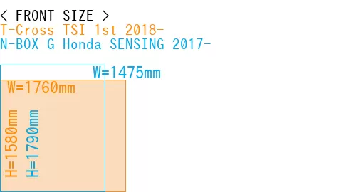 #T-Cross TSI 1st 2018- + N-BOX G Honda SENSING 2017-